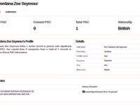 Jordana Seymour UK Slut