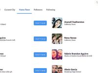 Courtney Luera Lubb9ck Texas