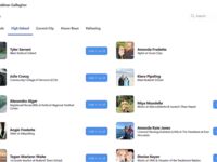 Siobhan Lynne Gallagher, Pig Slut, Rutland, Vermont