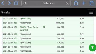Space Summit Capital LLC